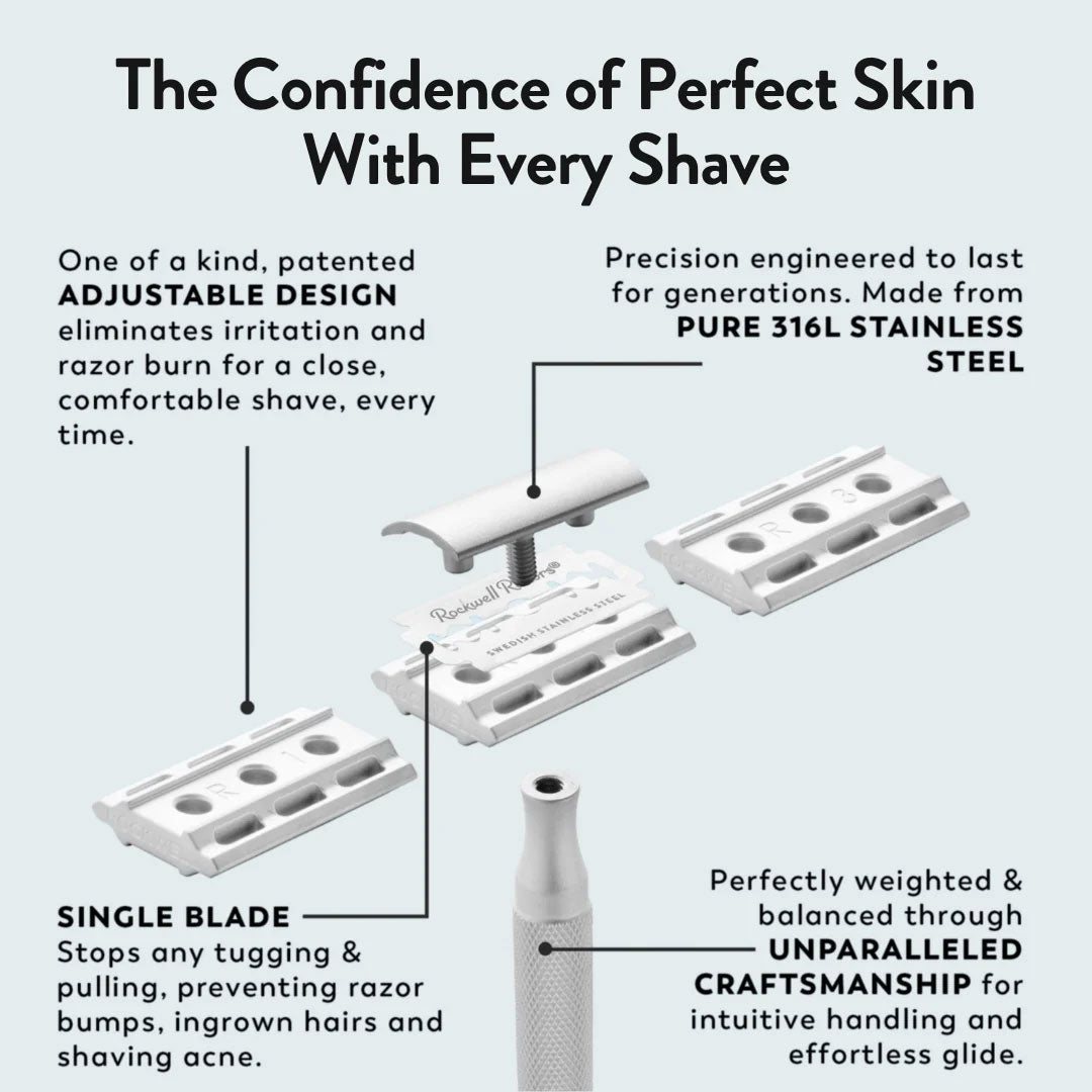 Infographic showing the disassembled razor components with feature callouts about the adjustable design, 316L stainless steel, single blade technology, and craftsmanship