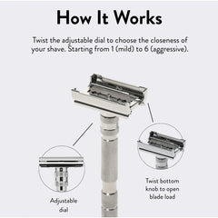 Rockwell T2 how it works diagram illustrating the twist dial adjustment system ranging from setting 1 mild to 6 aggressive, with close-up callouts showing the adjustable numbered dial and twist-to-open butterfly bay door mechanism for easy blade loading