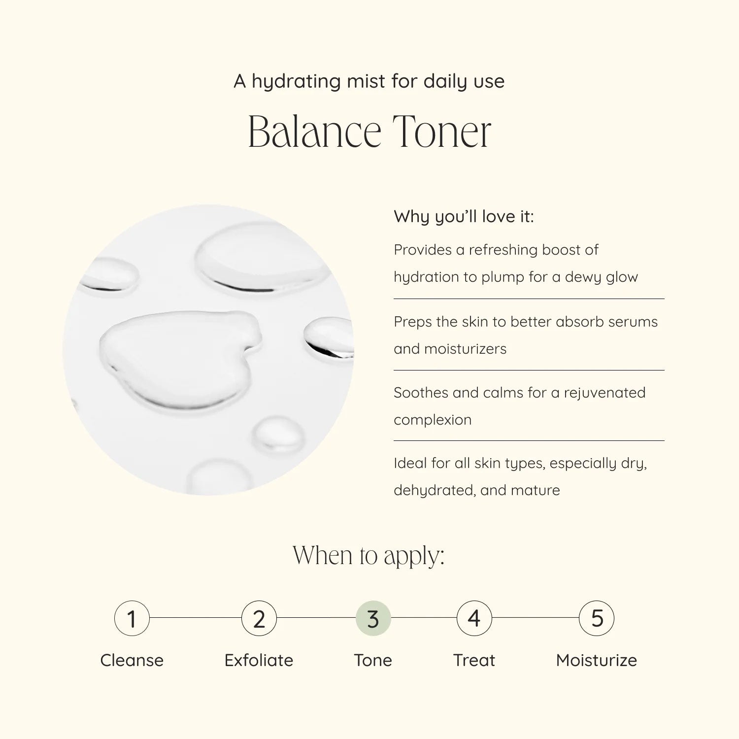 Wildcraft Dry & Mature Skin: The Everyday Routine Bundle Set