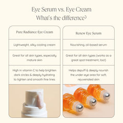 Bright Eyes Duo – Vitamin C Cream & Night Serum
