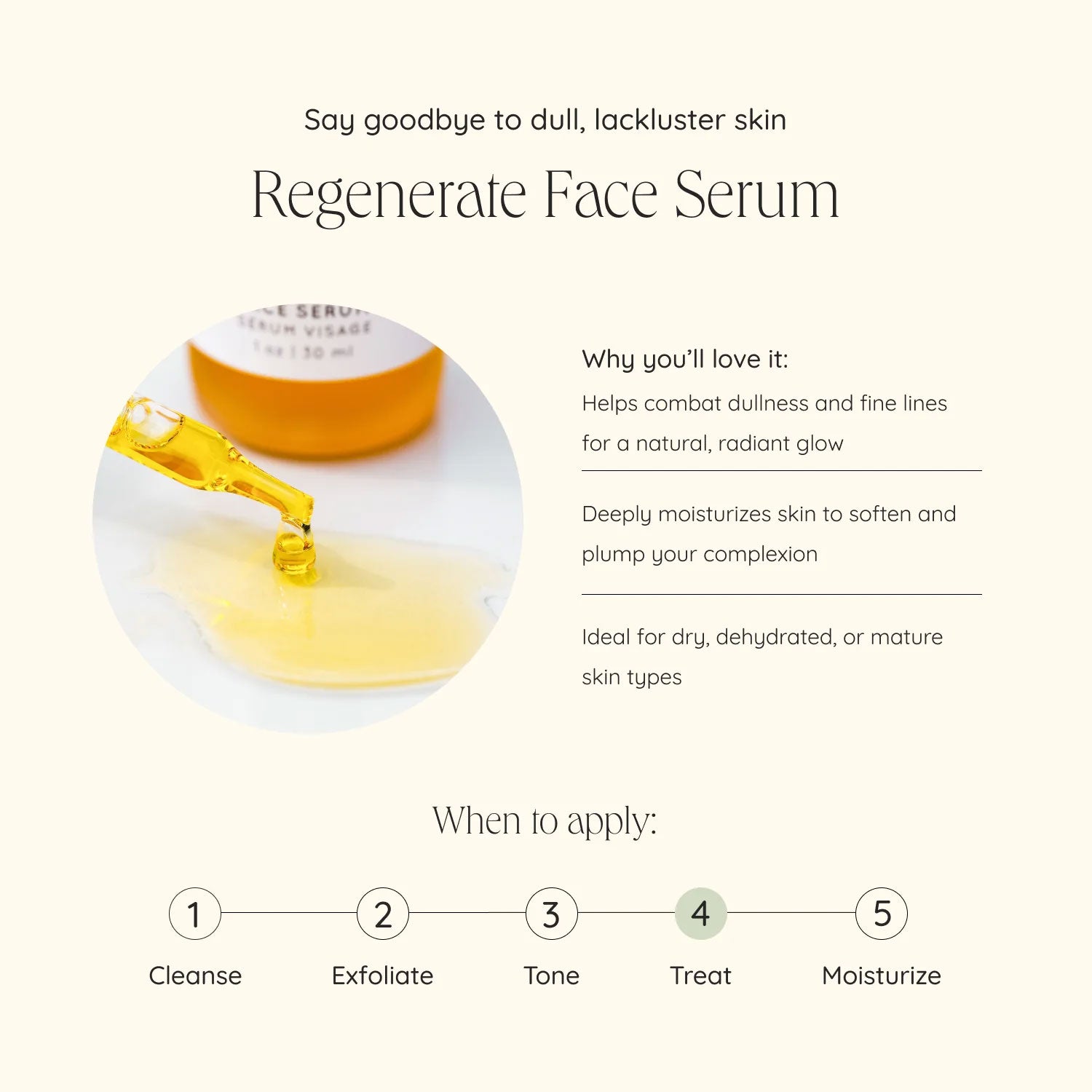 Dry & Mature Skin Set: The Essentials