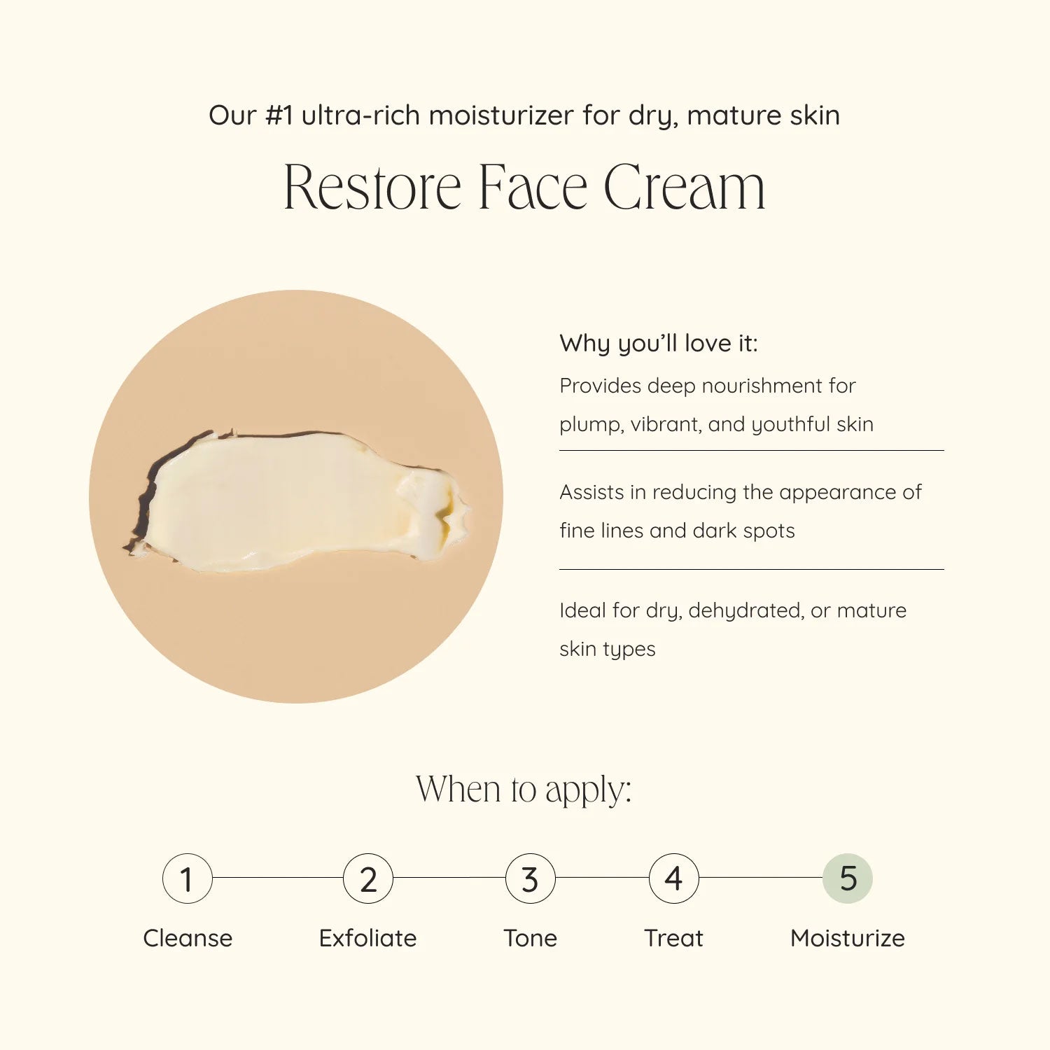 wildcraft restore face cream fact sheet