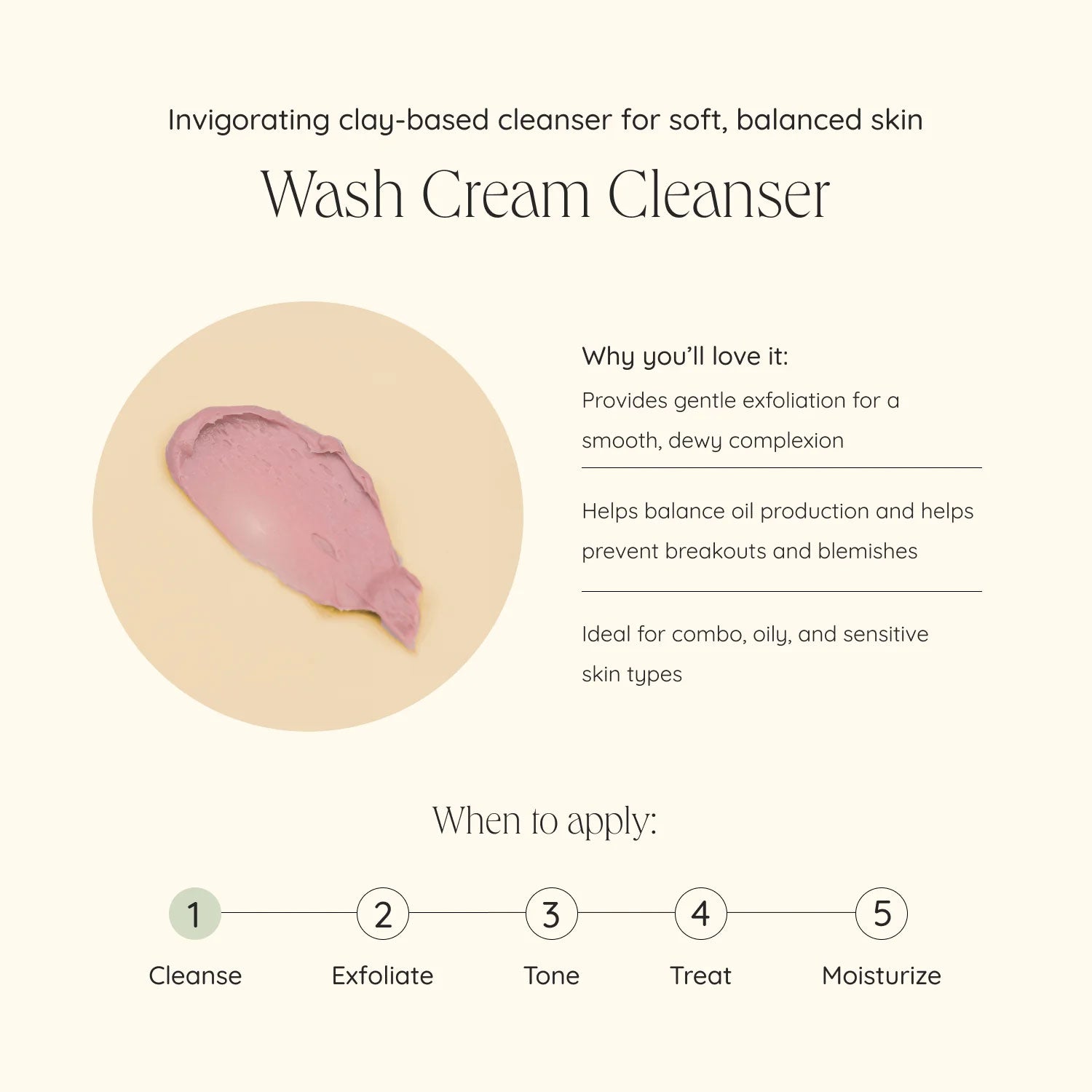WASH Cream Cleanser with Purple Clay & Willow Bark