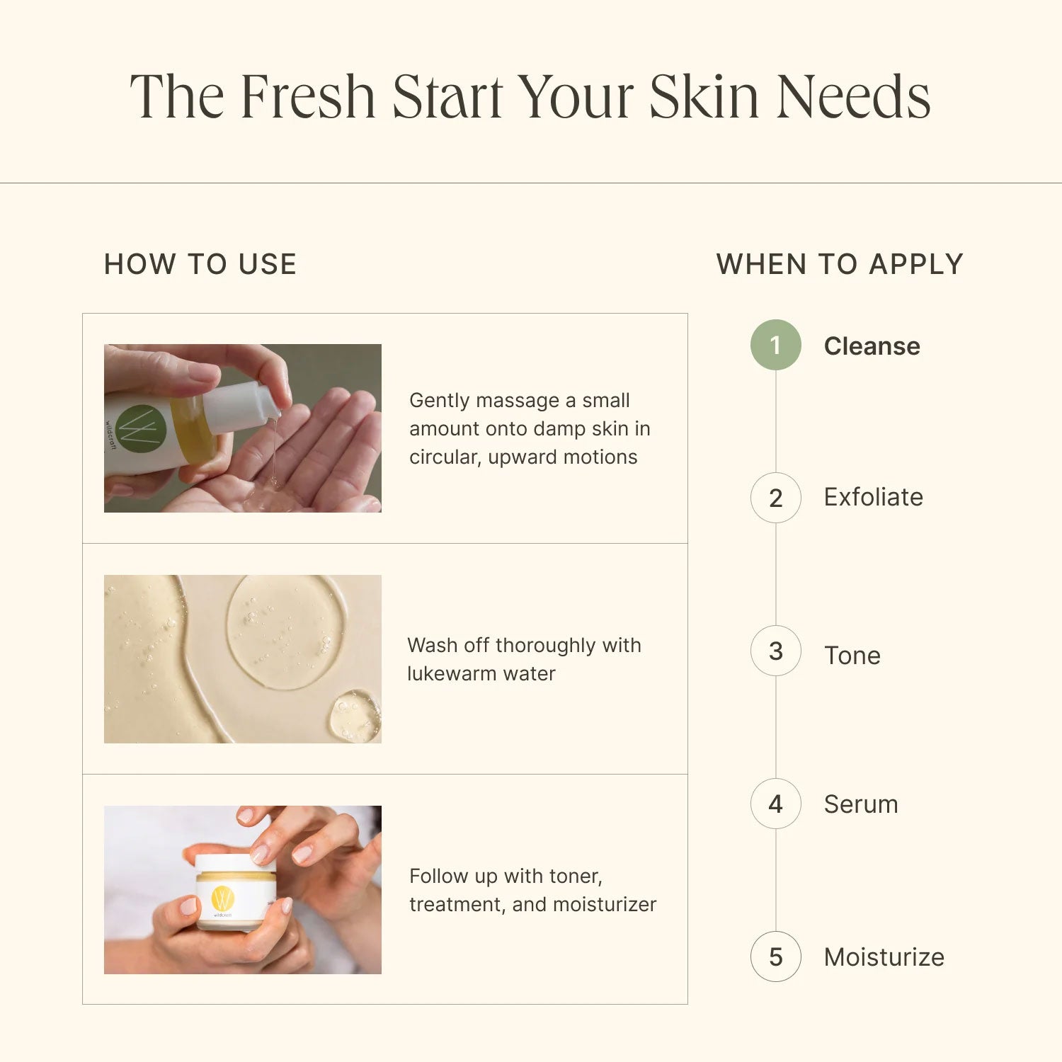 WASH Gel Cleanser - Yuzu & White Tea Brightening Face Wash