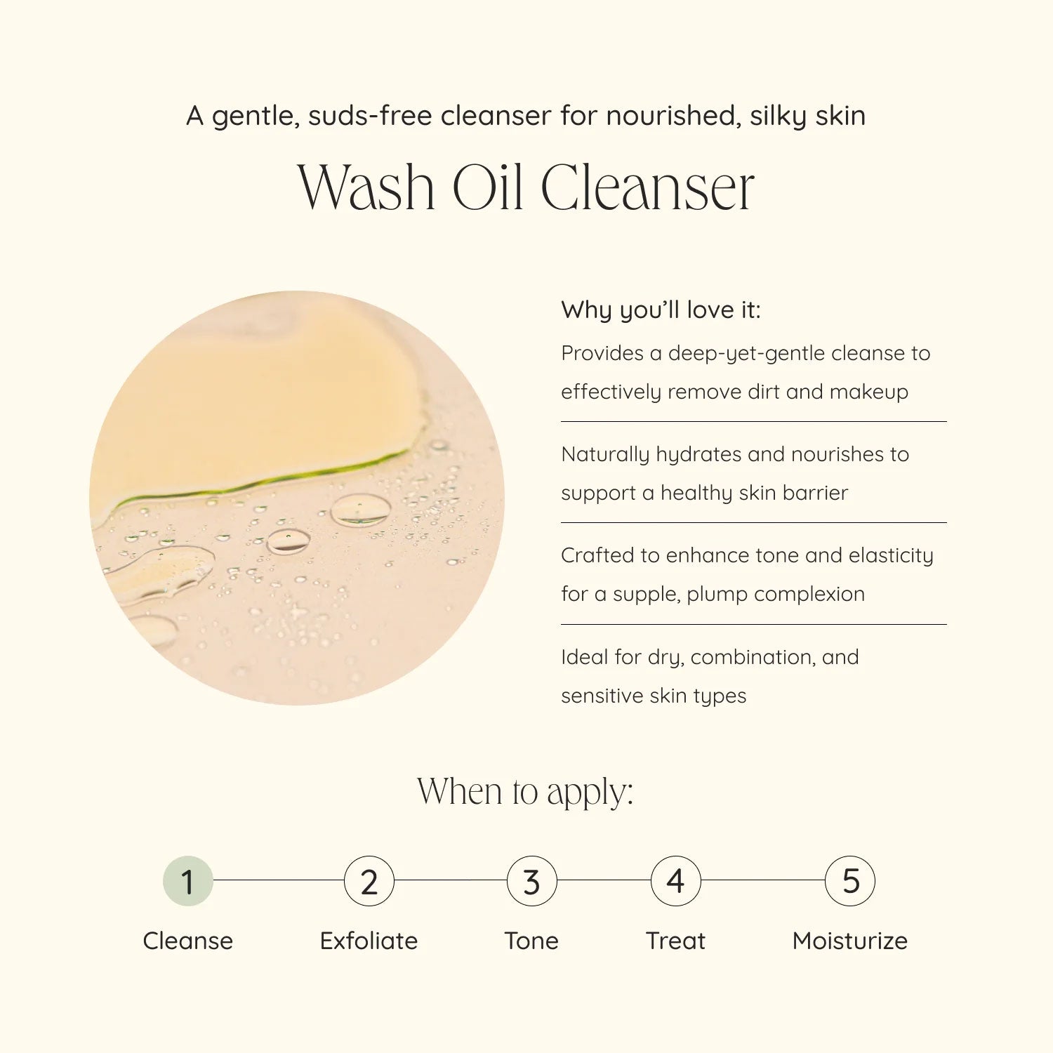 WASH oil cleanser - tea tree and marshmallow face wash
