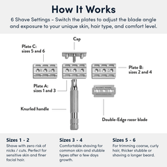 Rockwell Razors | traditional double-edge safety razor | 6C - EcoFreax | Think Bigger.